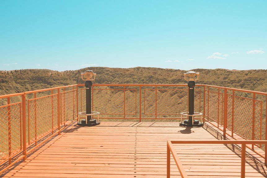 advanced web platform expansion plan